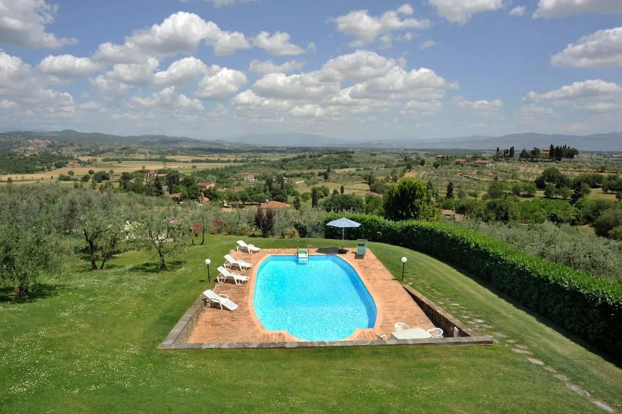 Villa San Lorenzo Monte San Savino